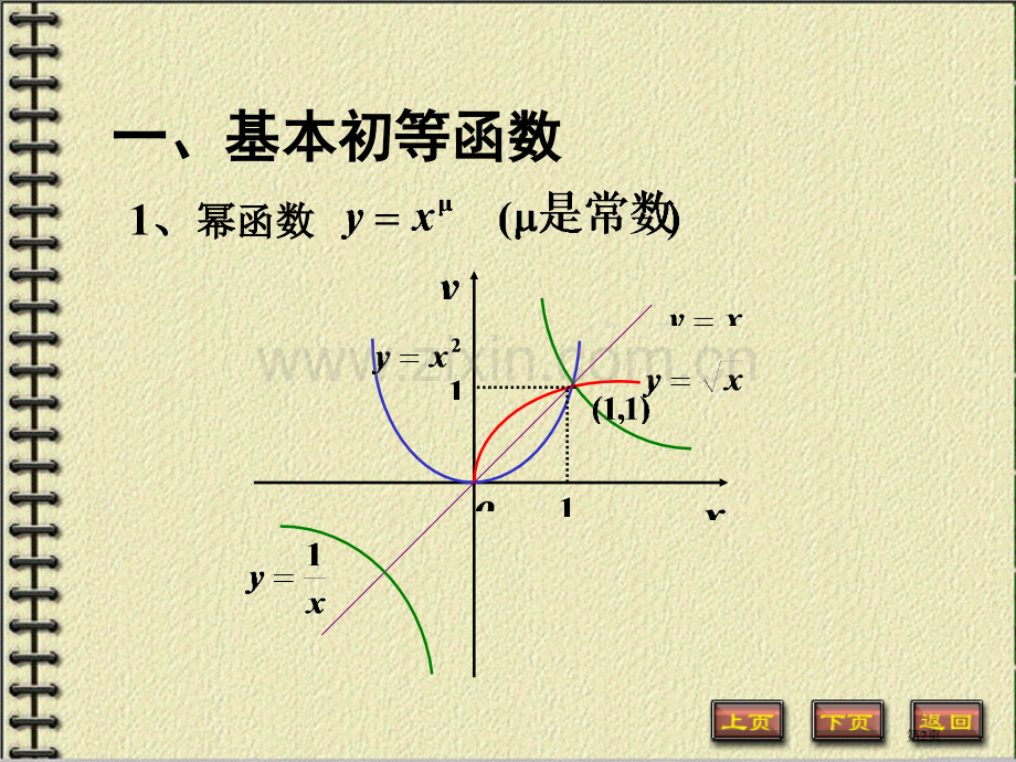 基本初等函数市公开课一等奖百校联赛特等奖课件.pptx_第2页