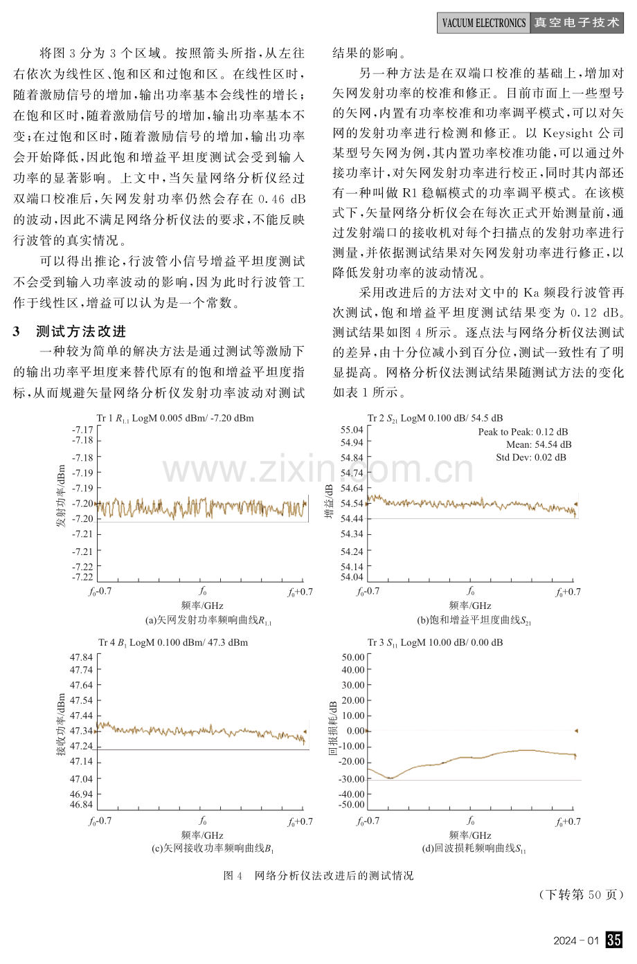 行波管饱和增益平坦度测试方法的改进.pdf_第3页