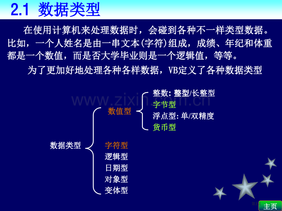 VB教程教案专业知识讲座省公共课一等奖全国赛课获奖课件.pptx_第3页