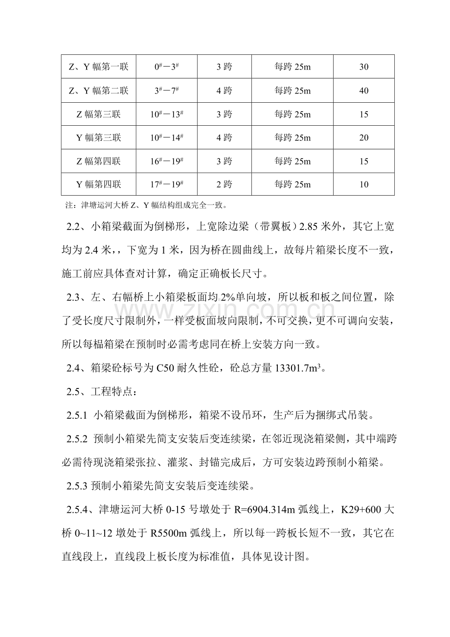 后张简支变连续预应力小箱梁综合标准施工专业方案.doc_第2页