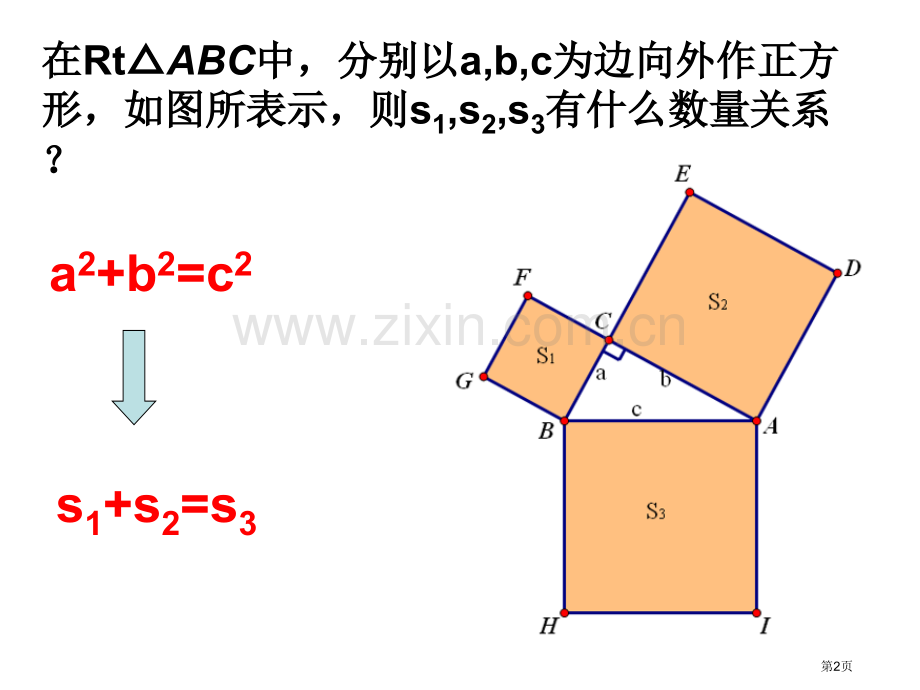 从勾股定理到图形面积关系的拓展市公开课一等奖百校联赛获奖课件.pptx_第2页