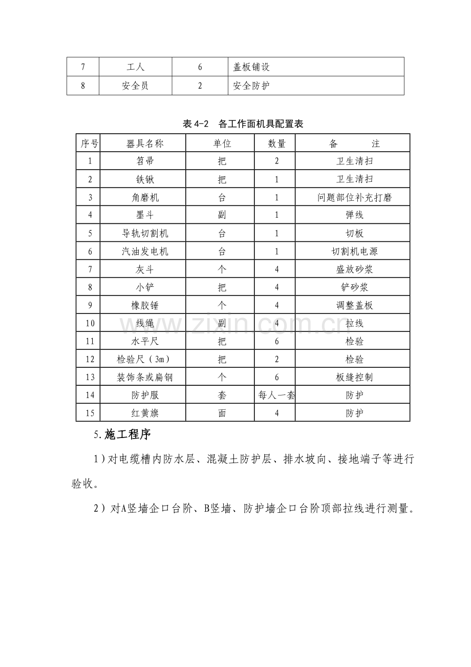 RPC盖板安装关键技术交底.doc_第2页