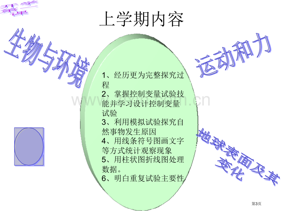 小学科学开学省公共课一等奖全国赛课获奖课件.pptx_第3页