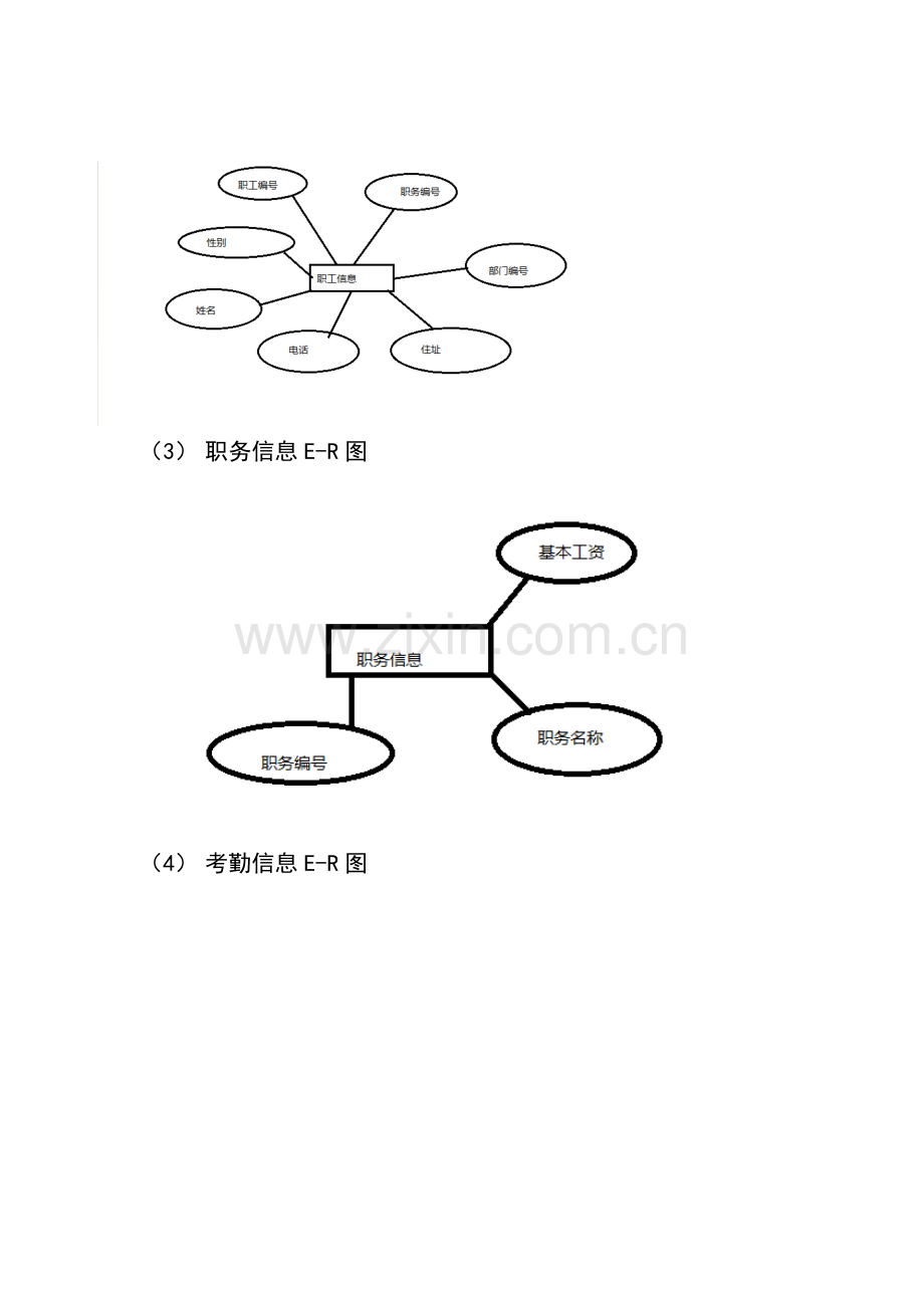 SQL数据库员工工资基础管理系统综合设计.docx_第3页