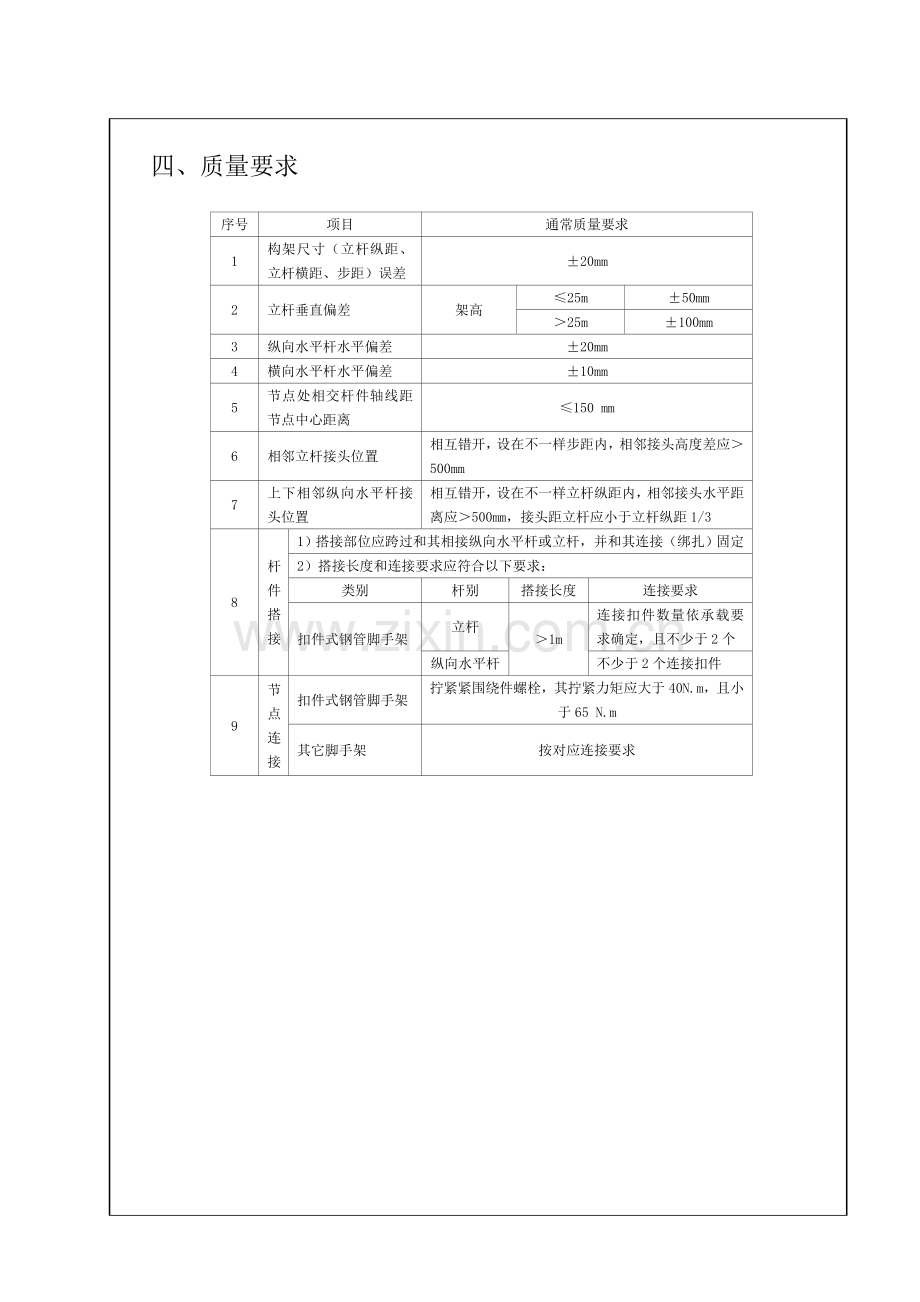 悬挑脚手架搭设核心技术交底.doc_第3页