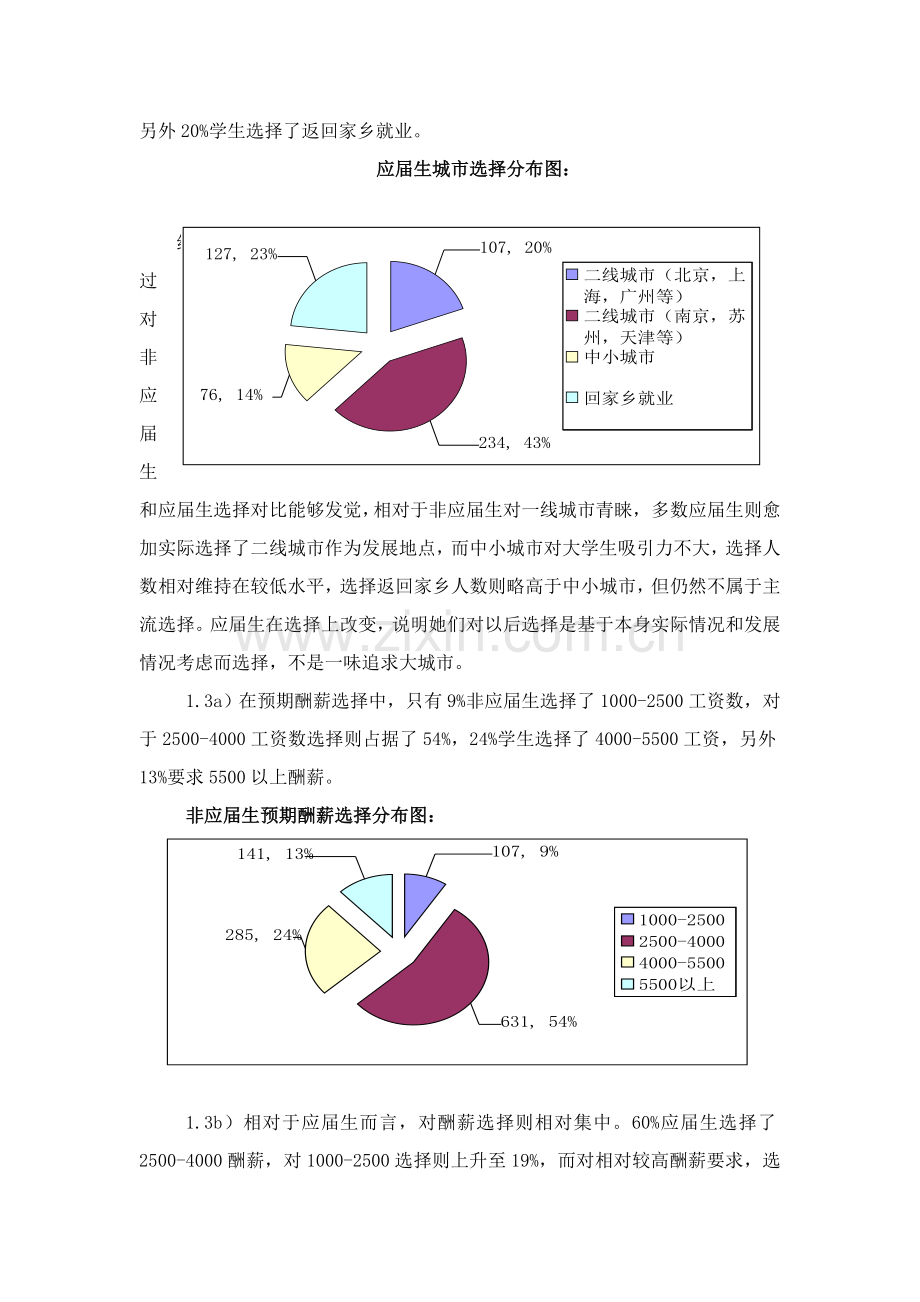 我校大学生就业现状调查分析报告.doc_第3页