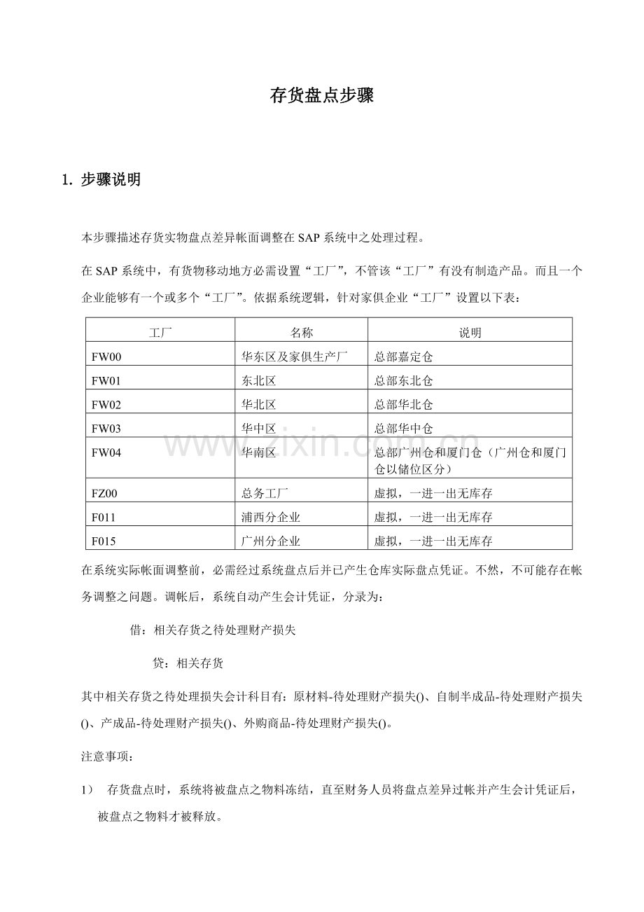 存货盘点流程模板.doc_第1页