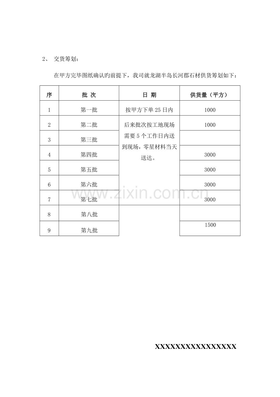 供货专题方案及保证工期的综合措施.docx_第2页