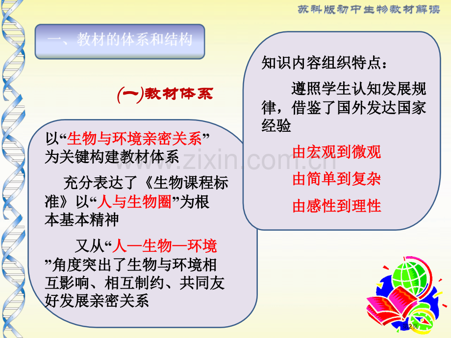 七下生物专业知识讲座省公共课一等奖全国赛课获奖课件.pptx_第2页