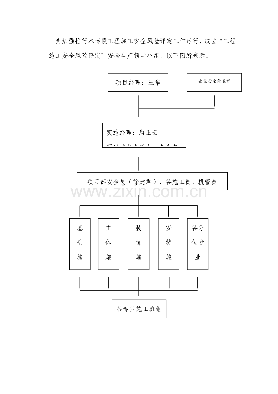 安全风险评估实施专项方案.doc_第2页