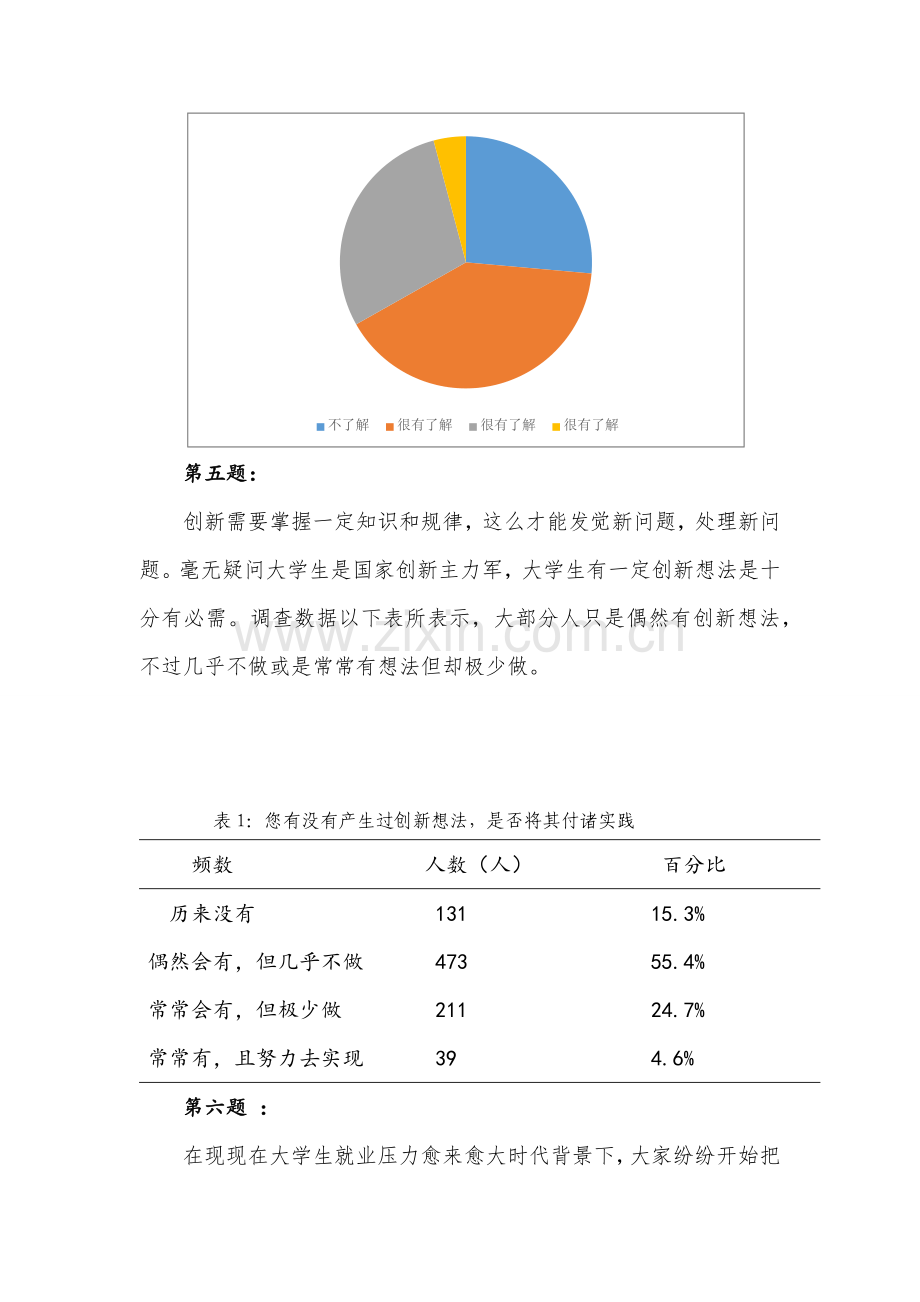 对大学生创新创业调查研究报告.docx_第3页