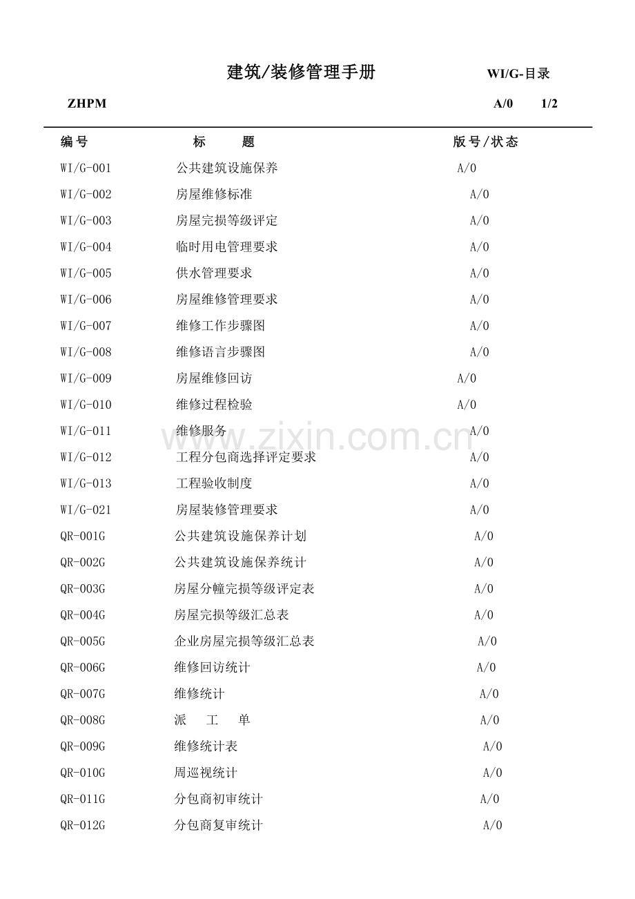 建筑装修管理工作手册模板.doc_第3页