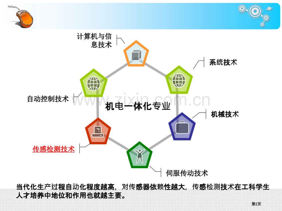 传感器和检测技术说课市公开课一等奖百校联赛获奖课件.pptx_第2页