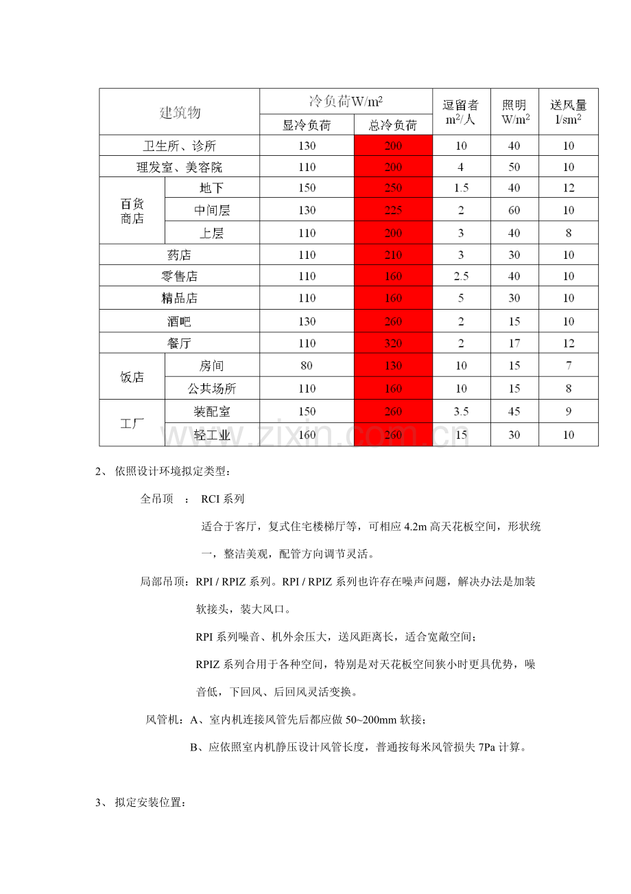 多联机专业系统设计.doc_第2页