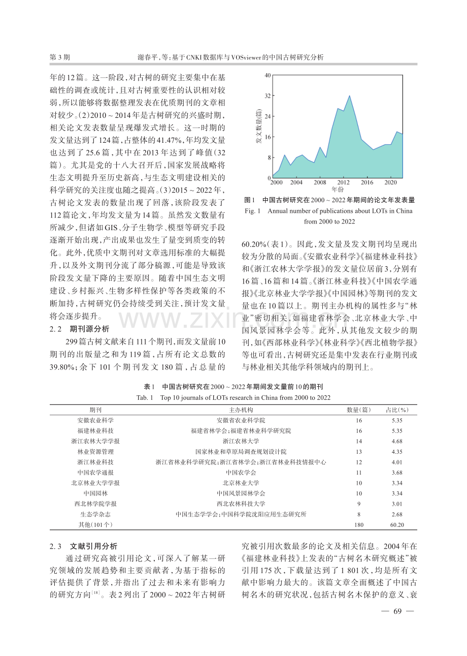 基于CNKI数据库与VOSviewer的中国古树研究分析.pdf_第3页