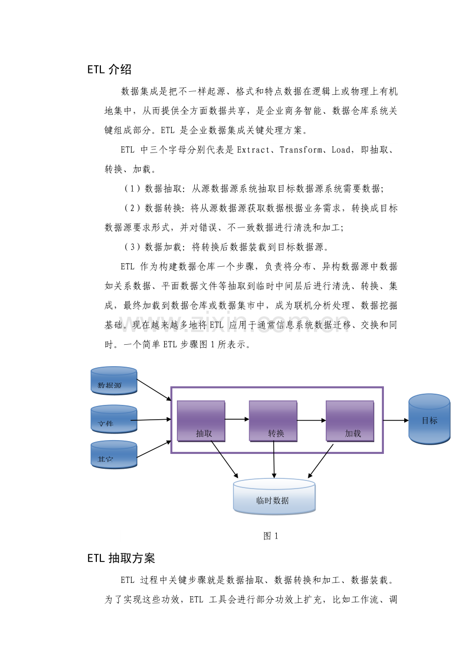 ETL数据抽取专项方案简介.docx_第2页