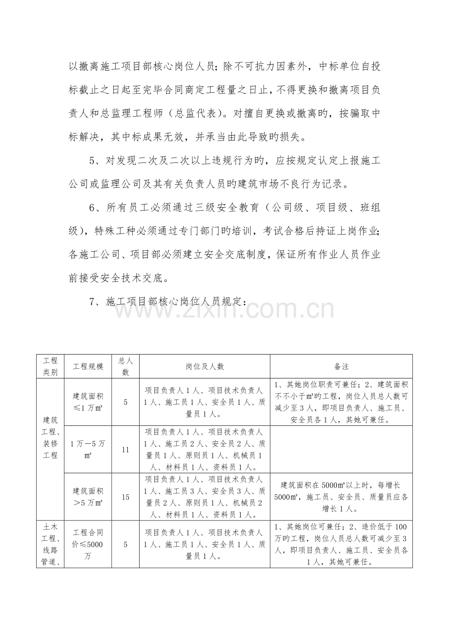 安全生产文明综合施工现场管理重点标准.docx_第2页