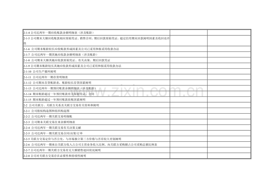 尽职调查企业提供资料清单全面尽调详尽版.doc_第3页