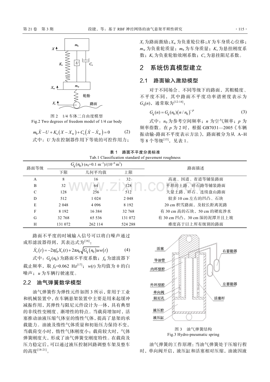 基于RBF神经网络的油气悬架平顺性研究.pdf_第3页