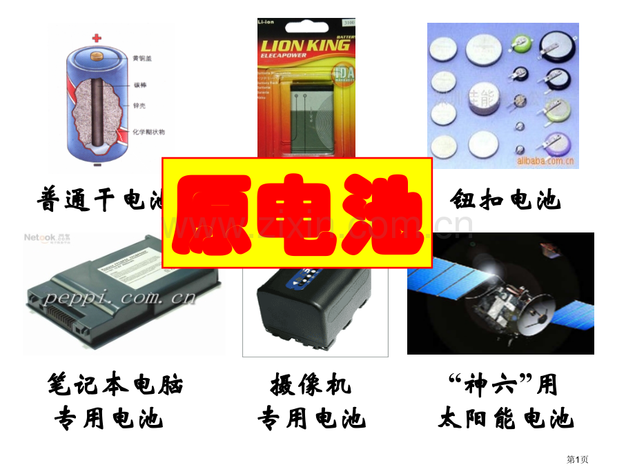 原电池复习hcf省公共课一等奖全国赛课获奖课件.pptx_第1页