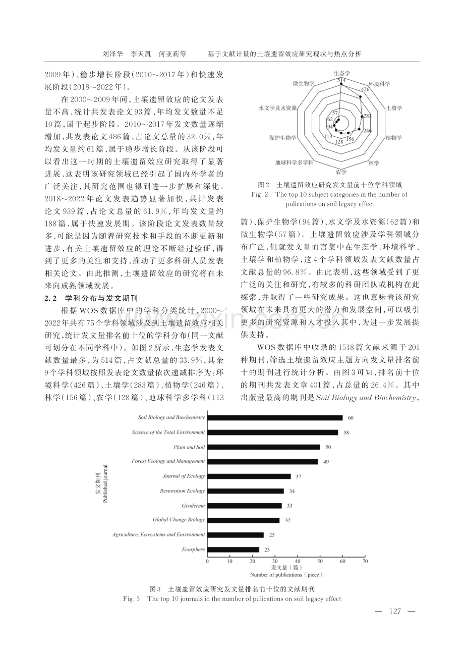 基于文献计量的土壤遗留效应研究现状与热点分析.pdf_第3页