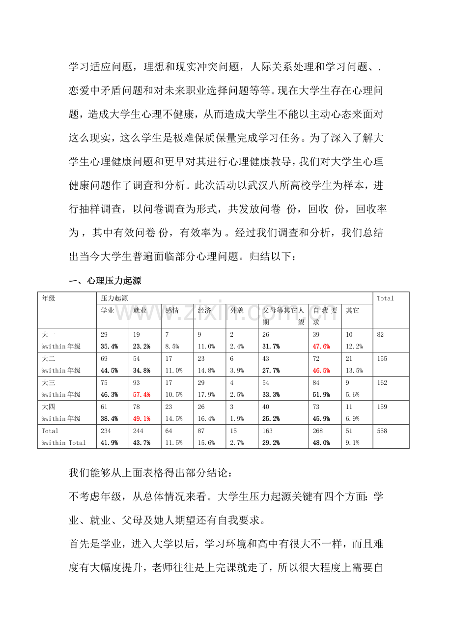 大学生心理压力调查分析报告.doc_第2页