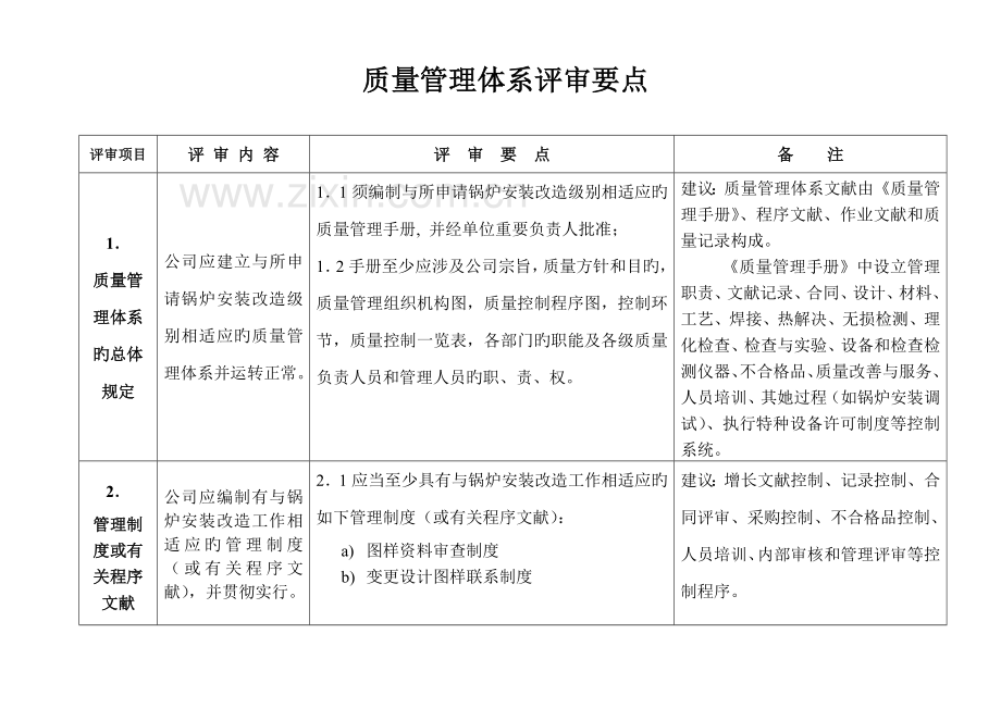 TSGZ0004-特种设备质量管理全新体系.docx_第2页