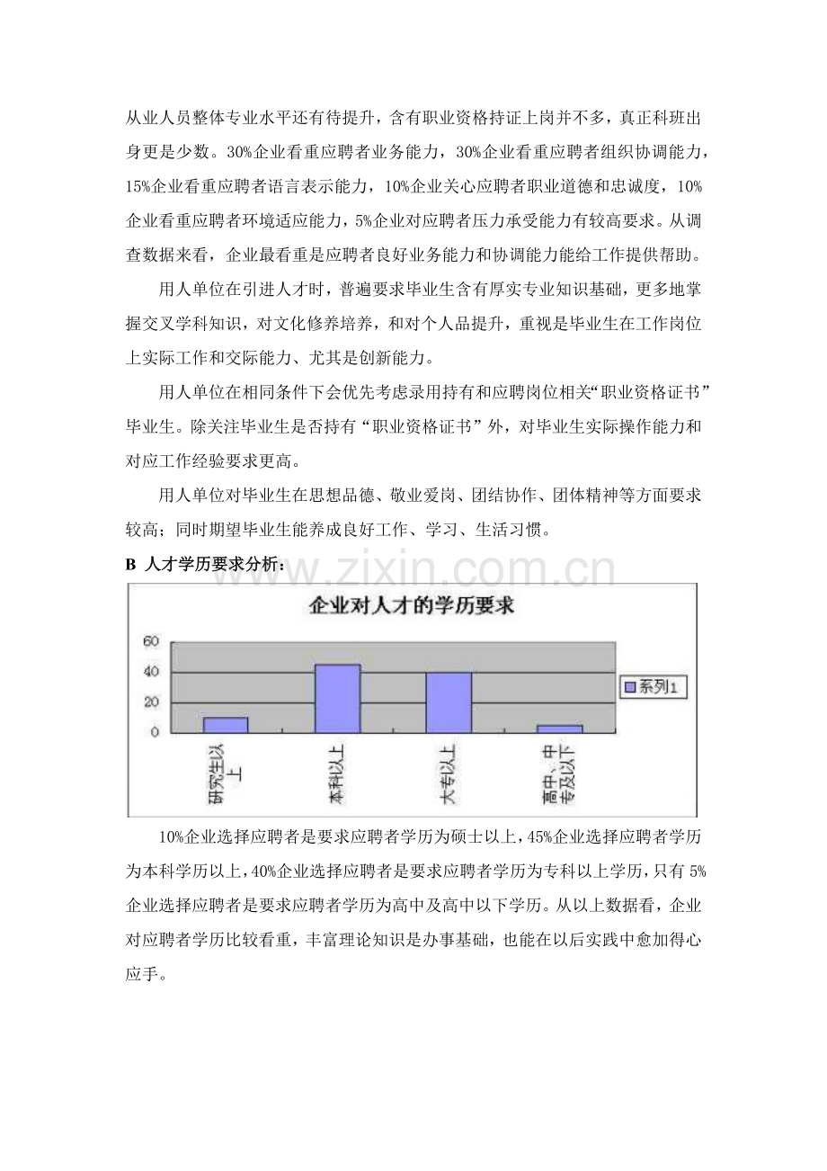 室内设计人才市场调研分析报告.docx_第3页