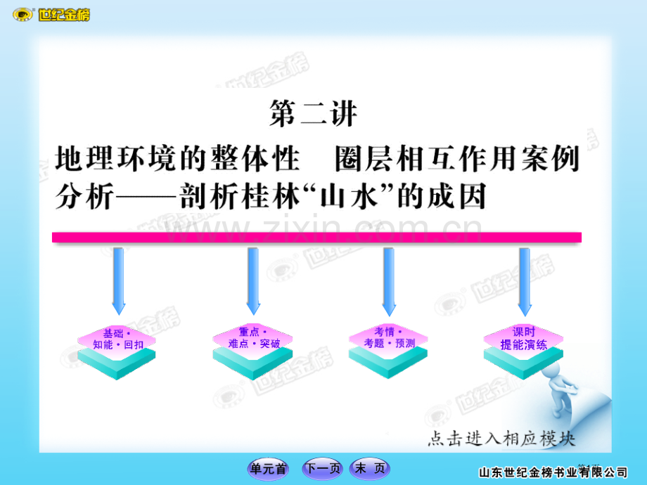 地理环境的整体性省公共课一等奖全国赛课获奖课件.pptx_第1页