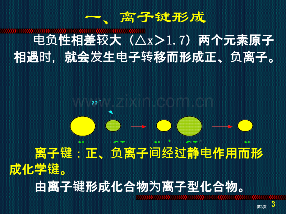 共价键1高等材料化学省公共课一等奖全国赛课获奖课件.pptx_第3页