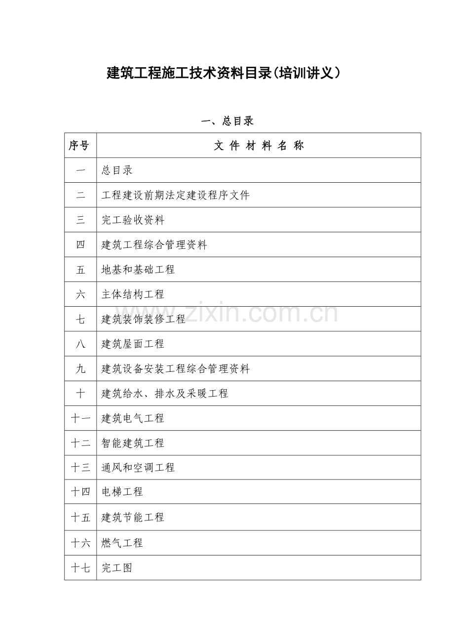 建筑工程施工技术资料目录培训讲义模板.doc_第1页