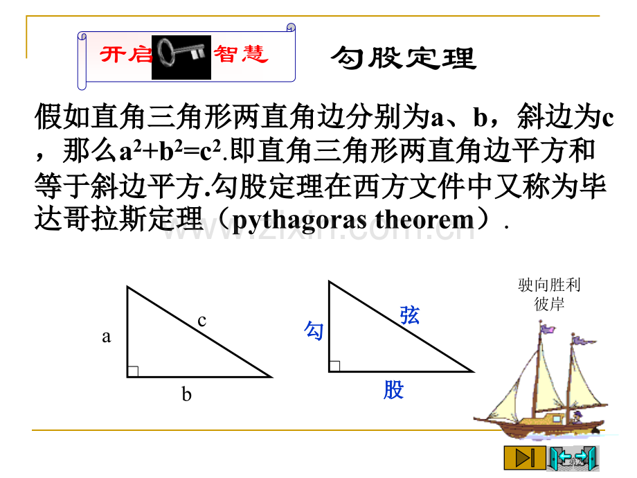 勾股定理和逆定理证明市公开课一等奖百校联赛获奖课件.pptx_第2页