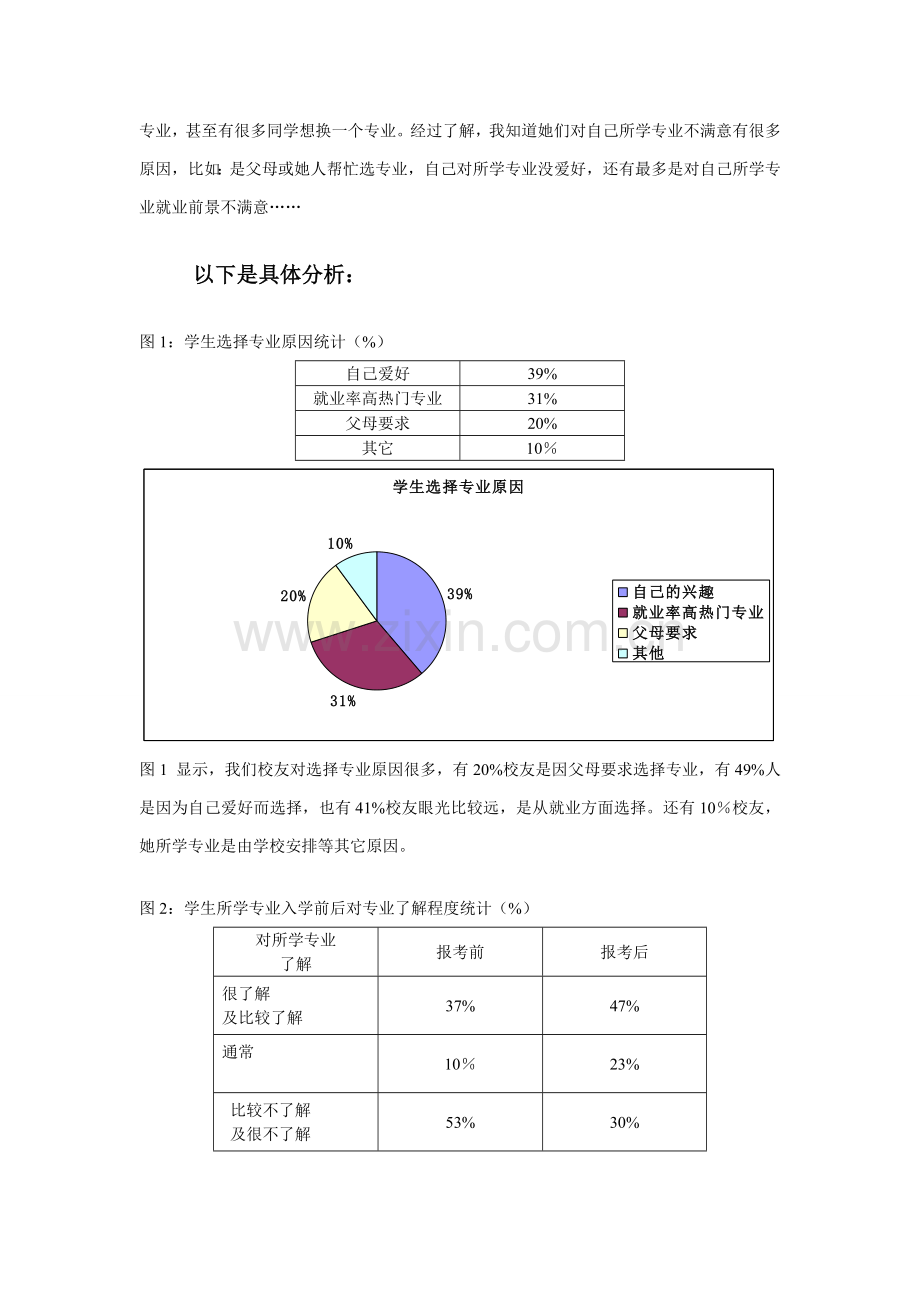 大学生专业满意度的调查研究报告doc.doc_第3页