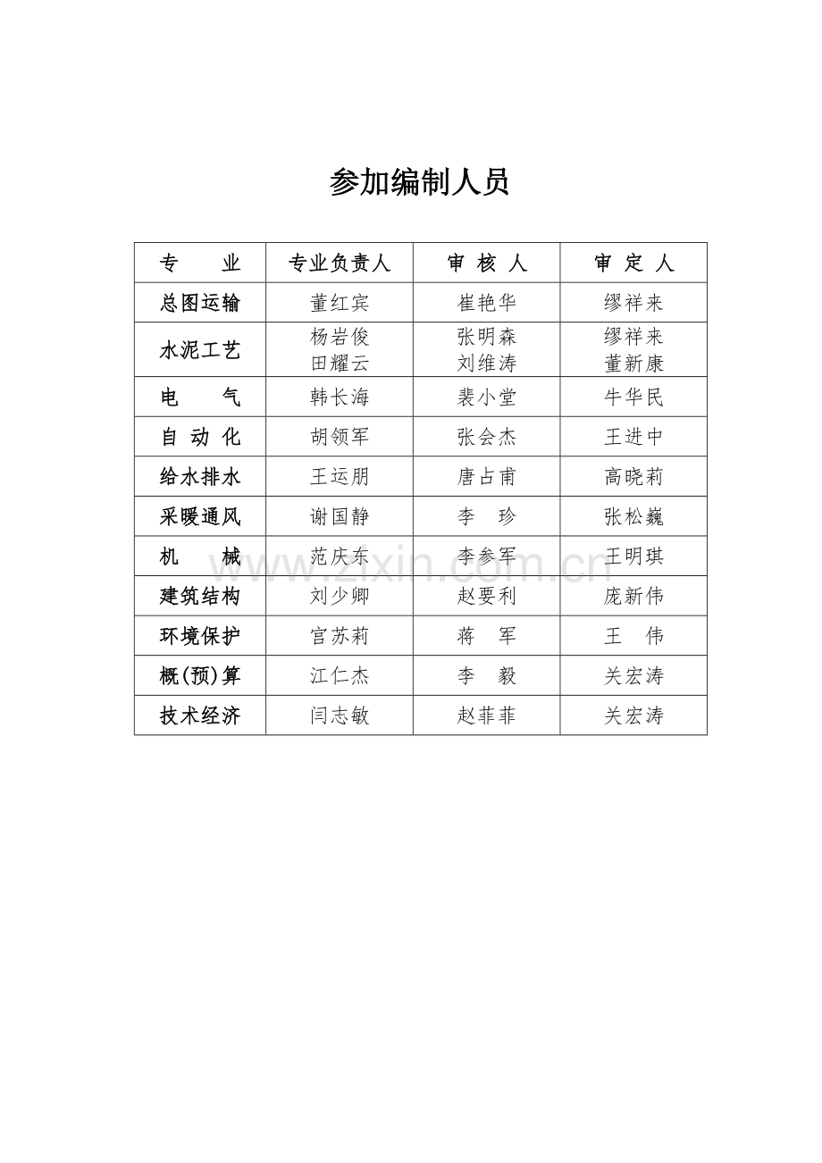 永银化工电石渣干法熟料生产线项目申请立项可行性研究报告.doc_第3页