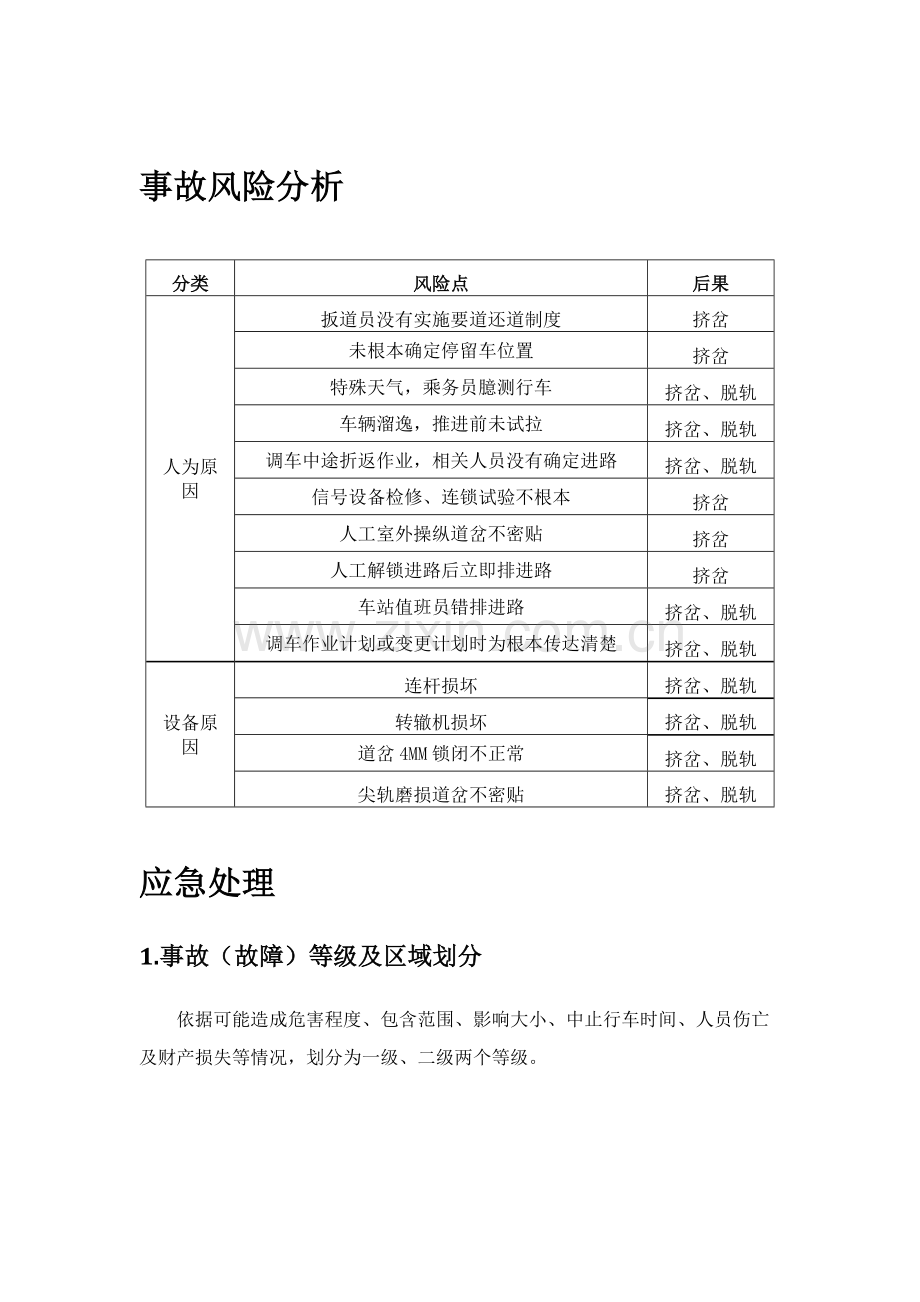 城市轨道交通挤岔脱轨应急专题预案.docx_第2页