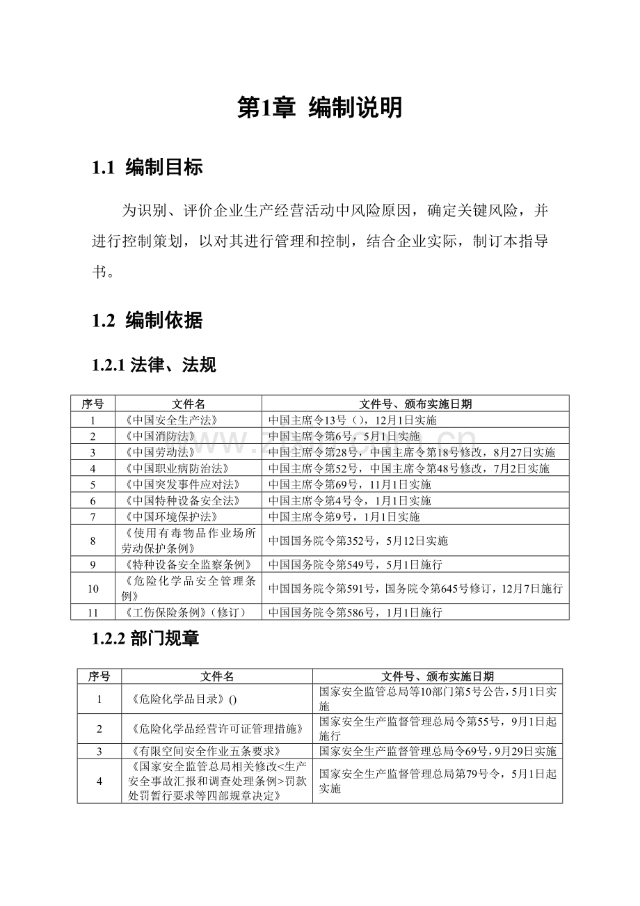 加油站风险分析作业标准指导书.doc_第3页