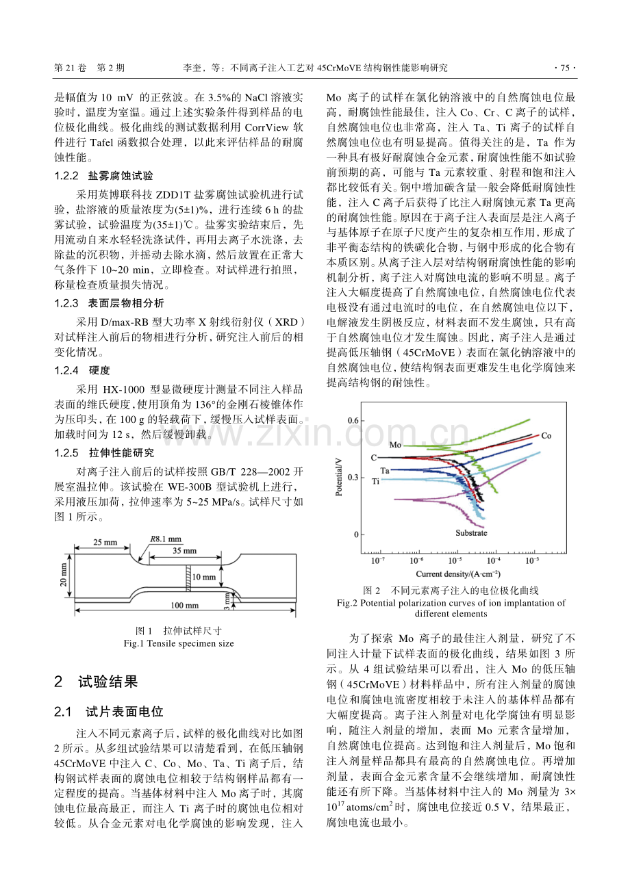 不同离子注入工艺对45CrMoVE结构钢性能影响研究.pdf_第3页
