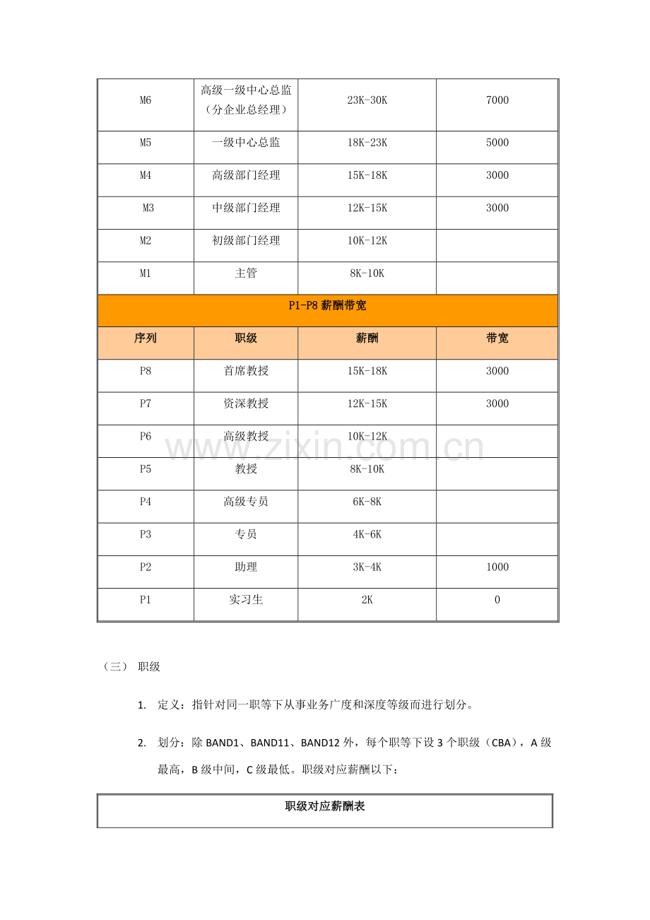 岗位序列职等职级和薪酬管理标准规定.docx_第3页