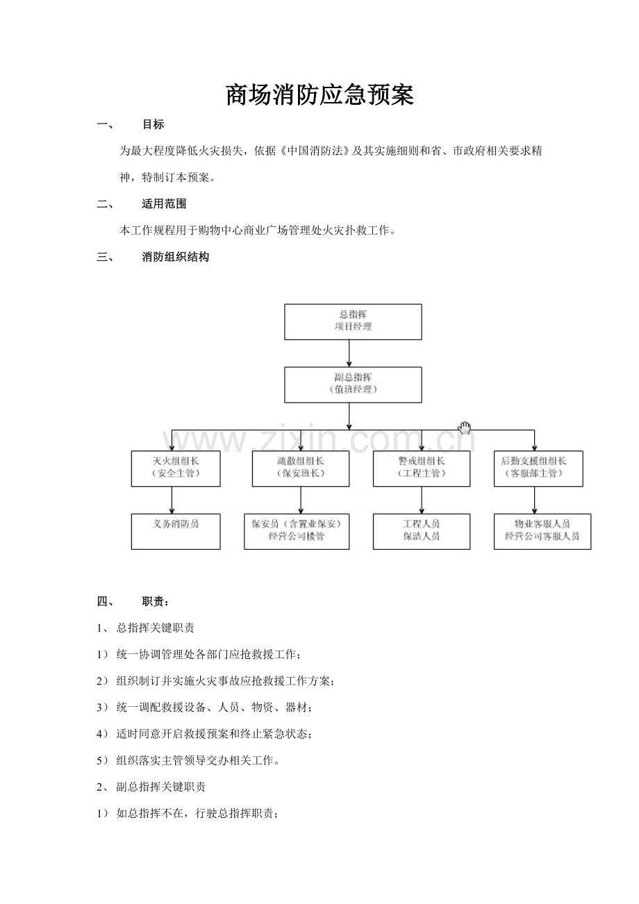 商场消防应急专题预案.doc_第1页