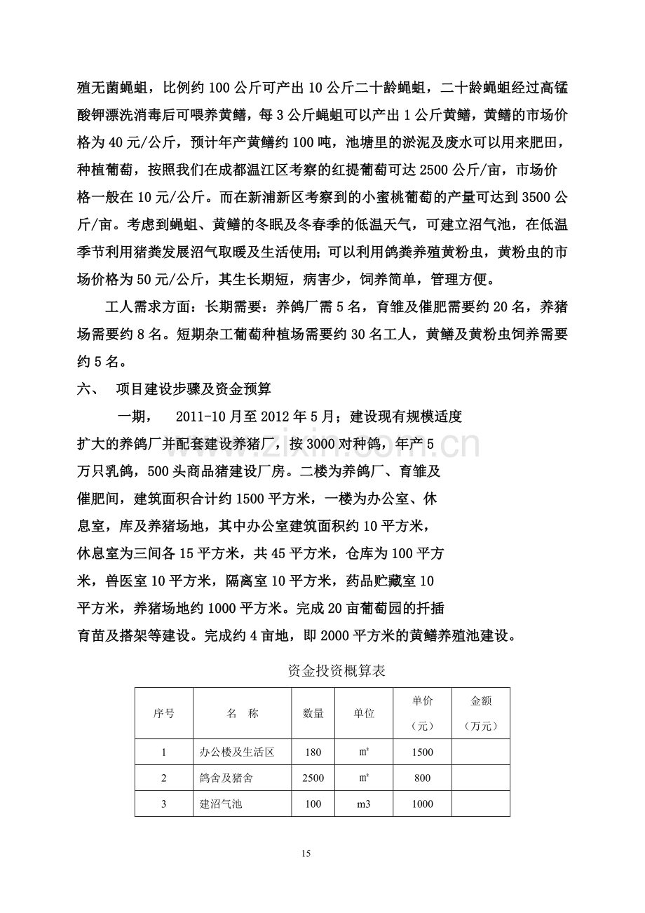 肉鸽生态养殖场综合建设项目可行性研究报告.doc_第3页