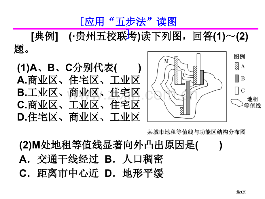 地租曲线图的判读省公共课一等奖全国赛课获奖课件.pptx_第3页