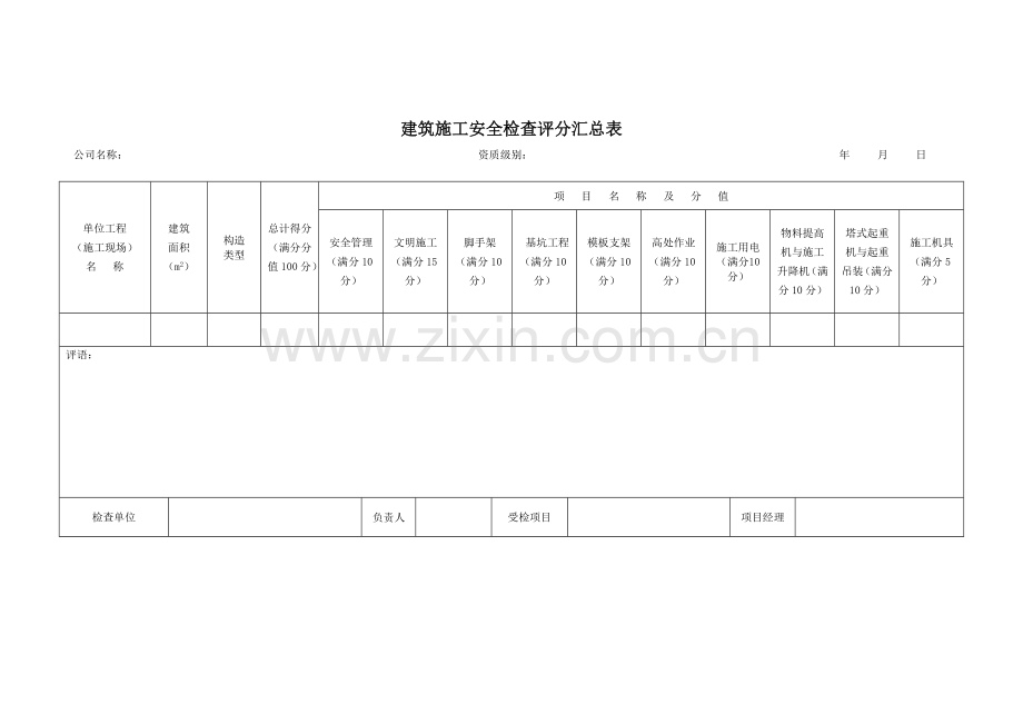 优质建筑综合施工安全检查重点标准版.docx_第1页