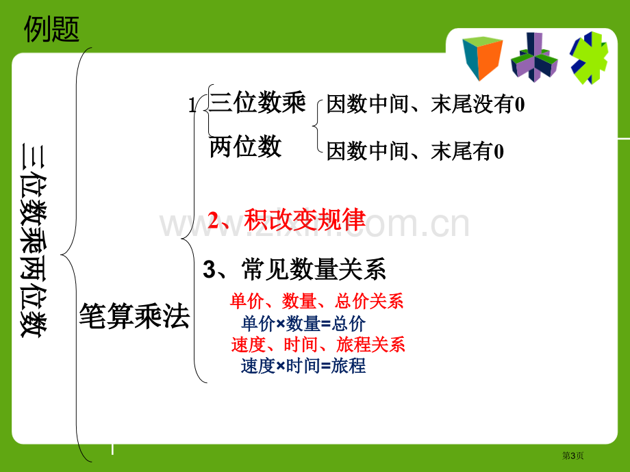 三位数乘两位数和复习省公共课一等奖全国赛课获奖课件.pptx_第3页