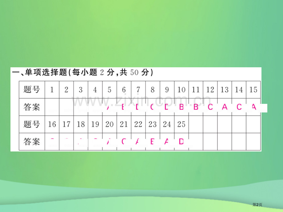 七年级地理上册第4-5章综合测试卷习题市公开课一等奖百校联赛特等奖大赛微课金奖PPT课件.pptx_第2页