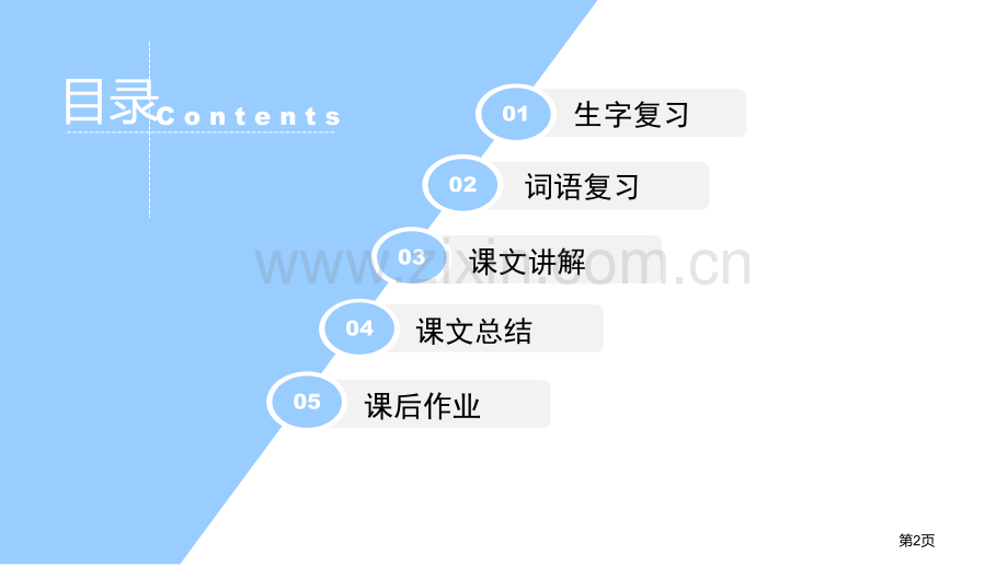 吃水不忘挖井人省公开课一等奖新名师比赛一等奖课件.pptx_第2页