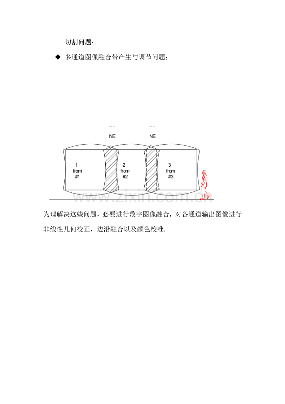 弧幕融合专项方案书.doc_第3页