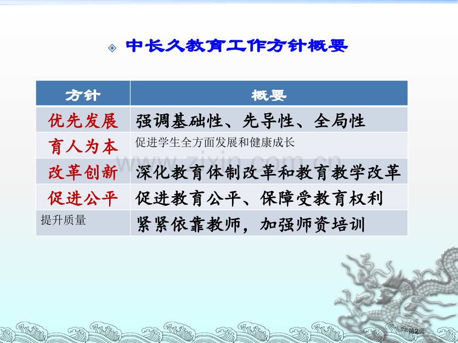 与老师们交流有效教学市公开课一等奖百校联赛特等奖课件.pptx_第2页