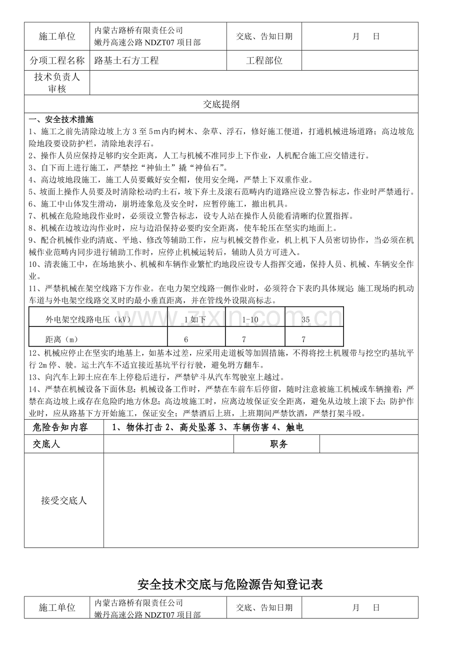 安全重点技术交底与危险源告知记录表.docx_第2页