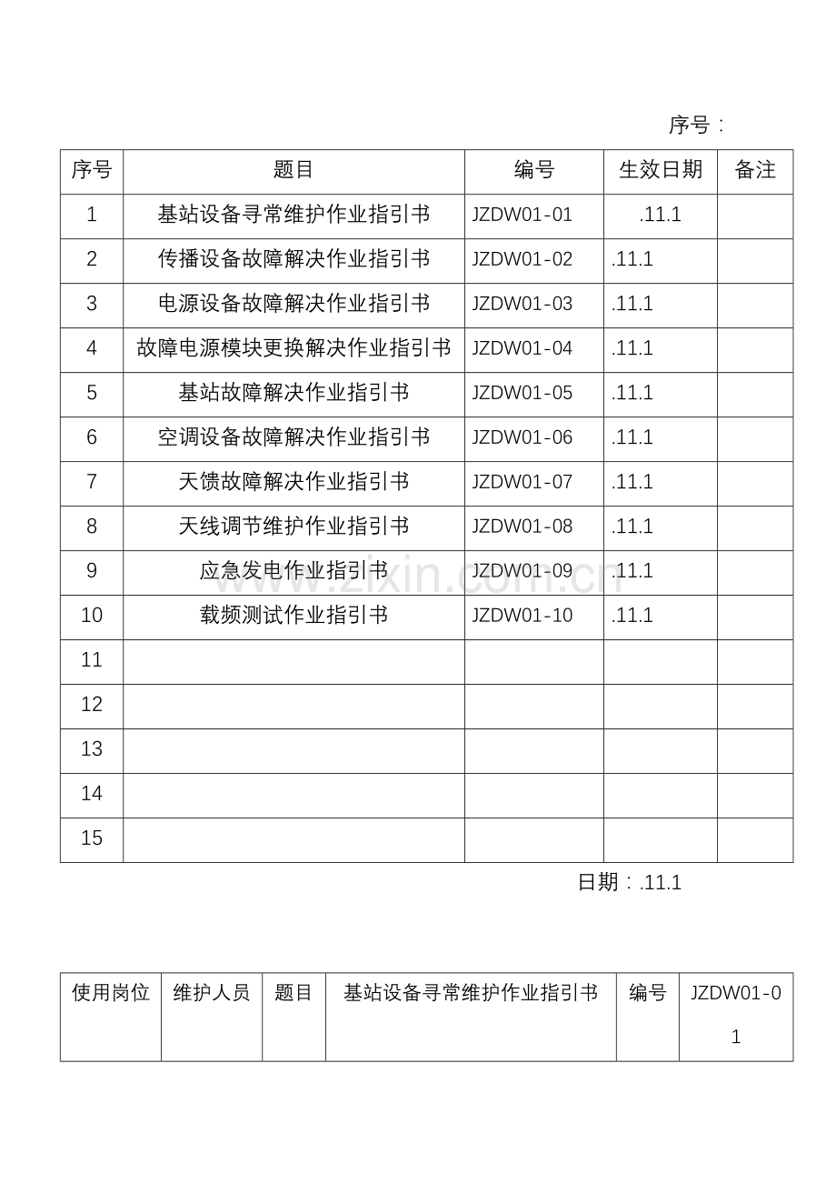 基站代维作业指导说明书.doc_第2页