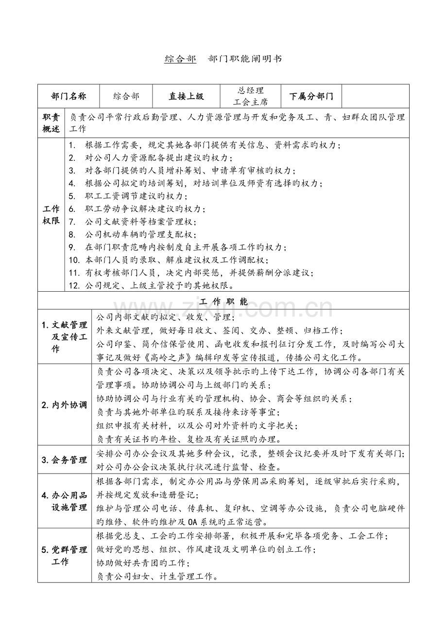 公司各部门职能专项说明书.docx_第2页